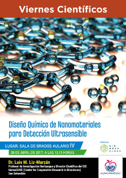 Nanomateriales