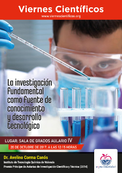 Investigacion