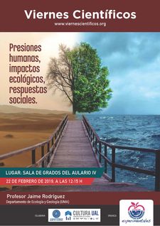 Presiones